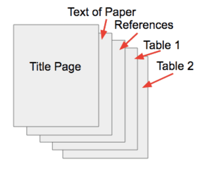 Citation Machine Apa Format Apa Citation Generator